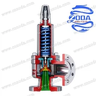 압력 안전 밸브